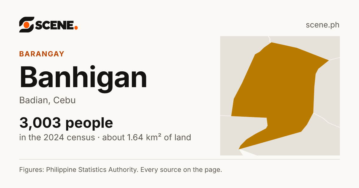 Banhigan, Badian, barangay: 3,003 people in the 2024 census