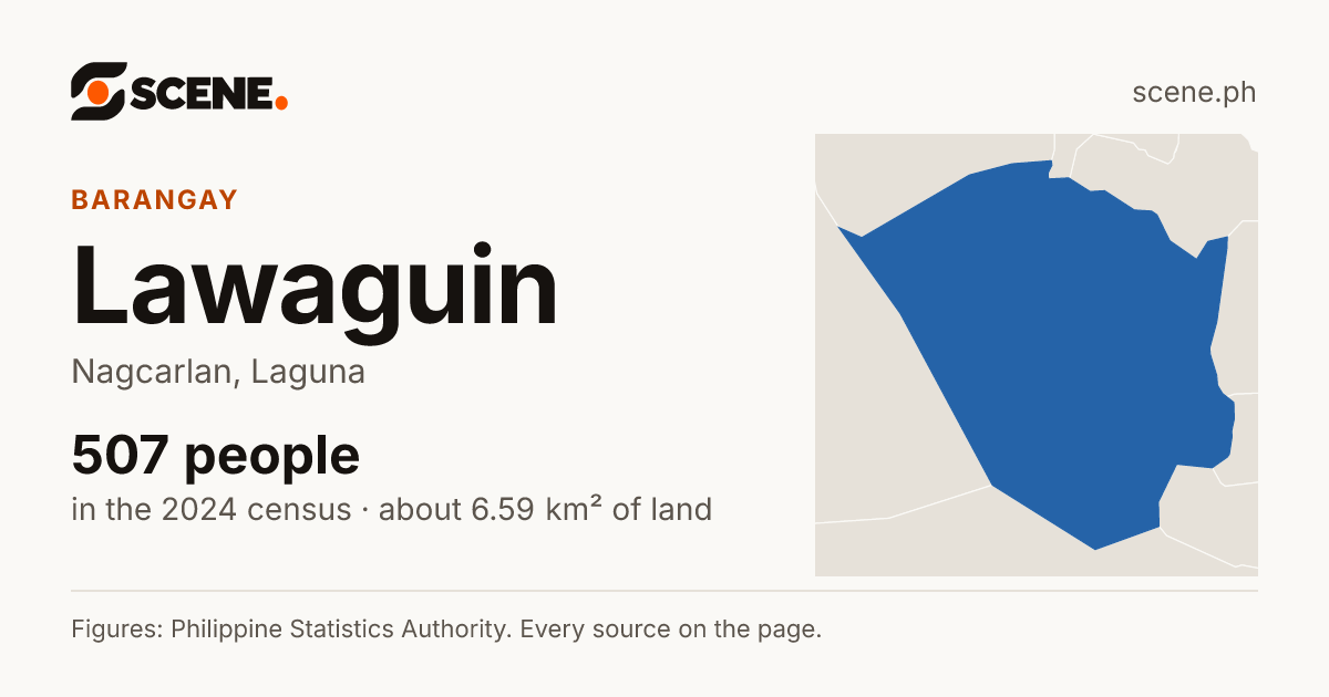 Lawaguin, Nagcarlan, barangay: 507 people in the 2024 census