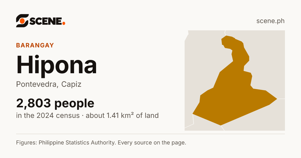 Hipona, Pontevedra, barangay: 2,803 people in the 2024 census