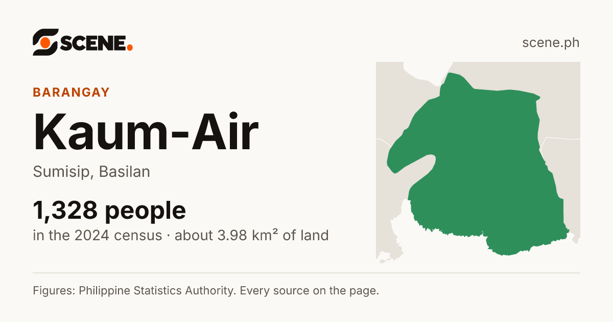 Kaum-Air, Sumisip, barangay: 1,328 people in the 2024 census