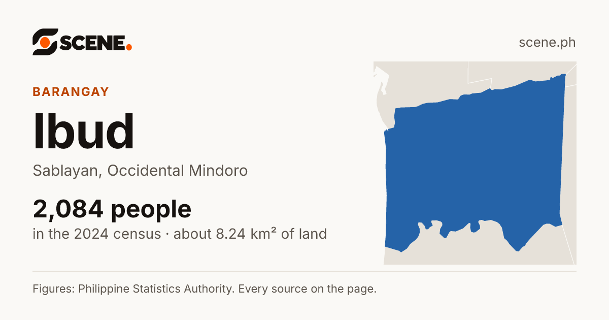 Ibud, Sablayan, barangay: 2,084 people in the 2024 census
