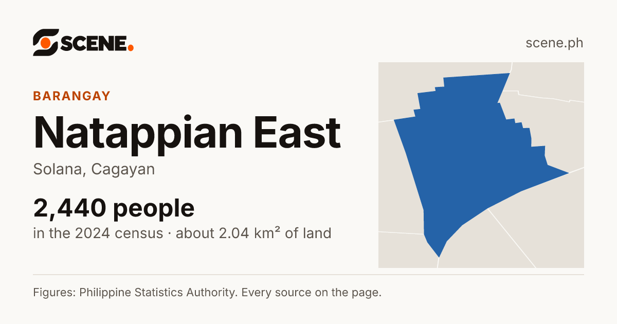 Natappian East, Solana, barangay: 2,440 people in the 2024 census