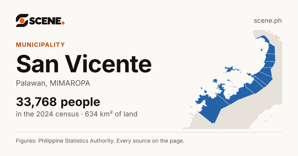 San Vicente, Palawan, municipality: 33,768 people in the 2024 census
