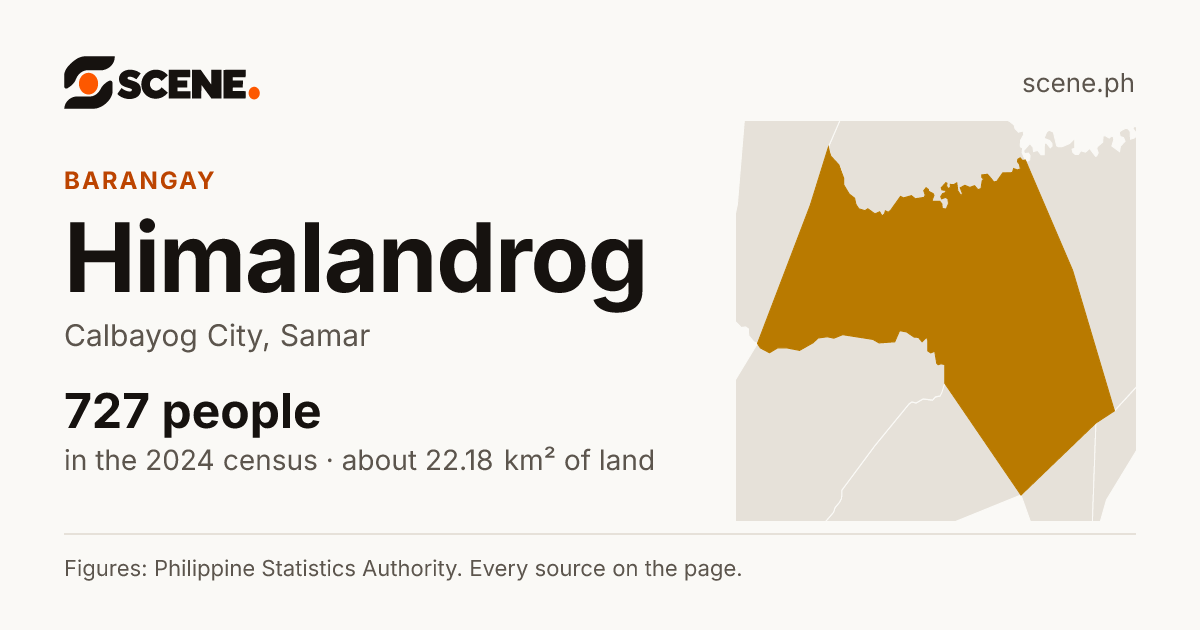 Himalandrog, Calbayog City, barangay: 727 people in the 2024 census