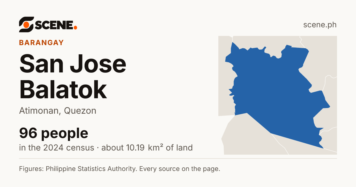 San Jose Balatok, Atimonan, barangay: 96 people in the 2024 census