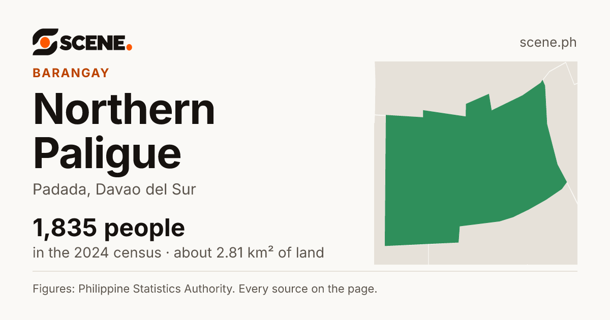Northern Paligue, Padada, barangay: 1,835 people in the 2024 census
