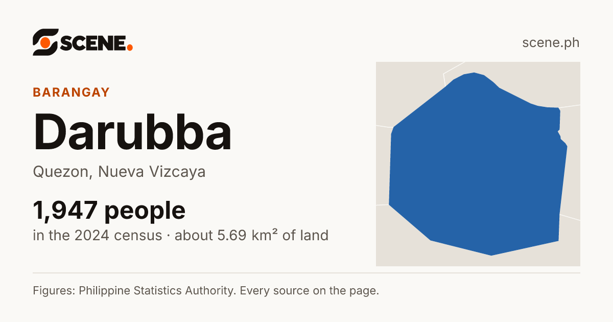 Darubba, Quezon, barangay: 1,947 people in the 2024 census