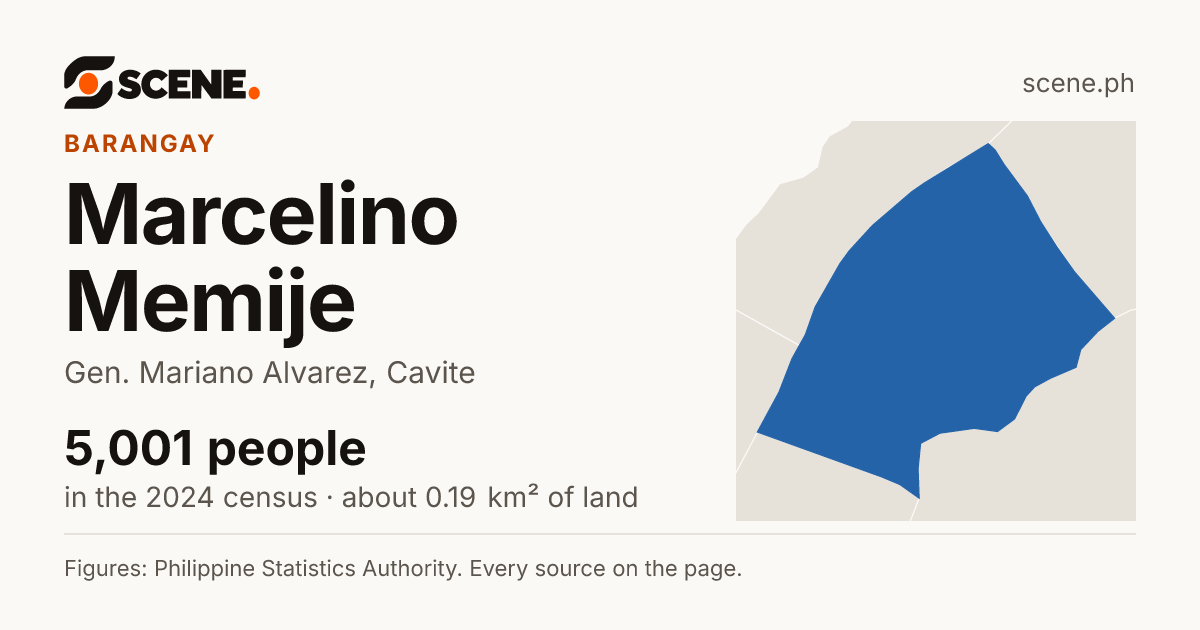 Marcelino Memije, Gen. Mariano Alvarez, barangay: 5,001 people in the 2024 census