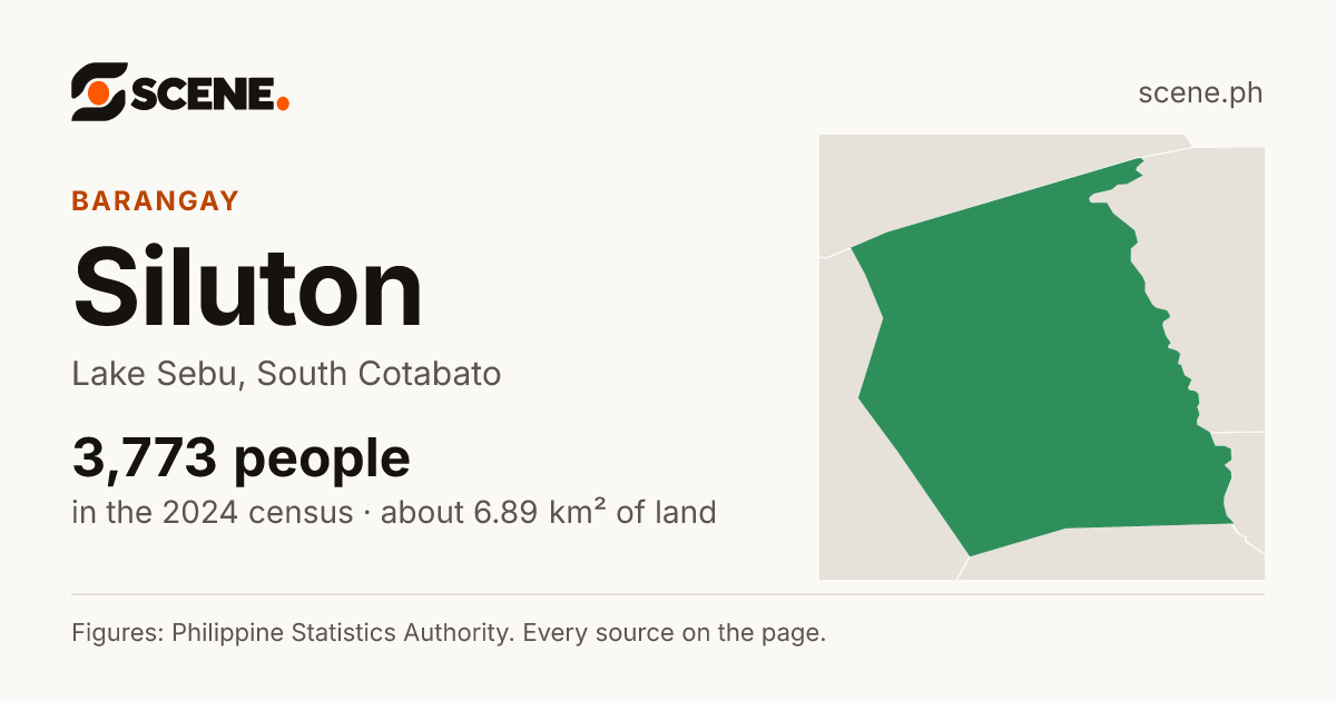 Siluton, Lake Sebu, barangay: 3,773 people in the 2024 census