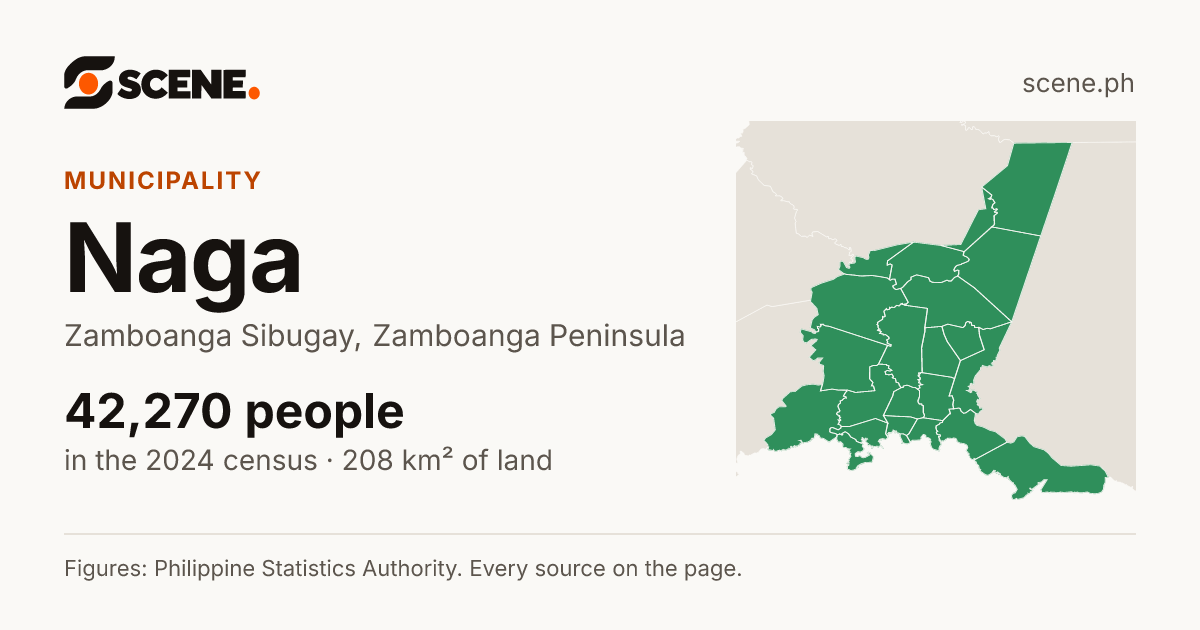 Naga, Zamboanga Sibugay, municipality: 42,270 people in the 2024 census