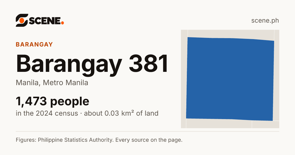 Barangay 381, Manila, barangay: 1,473 people in the 2024 census