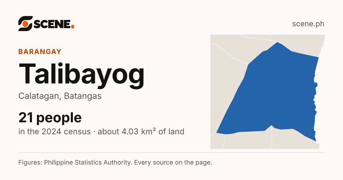 Talibayog, Calatagan, barangay: 21 people in the 2024 census