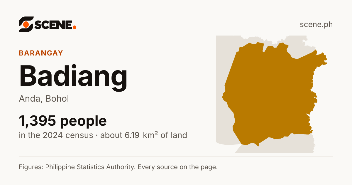 Badiang, Anda, barangay: 1,395 people in the 2024 census