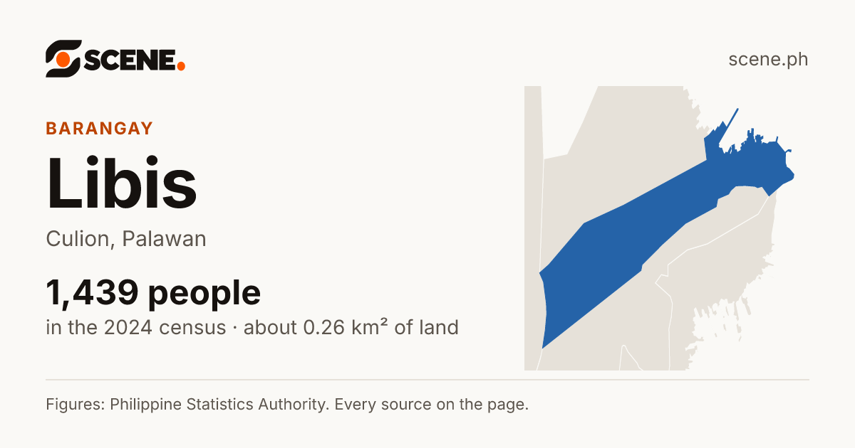Libis, Culion, barangay: 1,439 people in the 2024 census