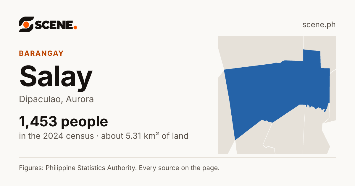 Salay, Dipaculao, barangay: 1,453 people in the 2024 census