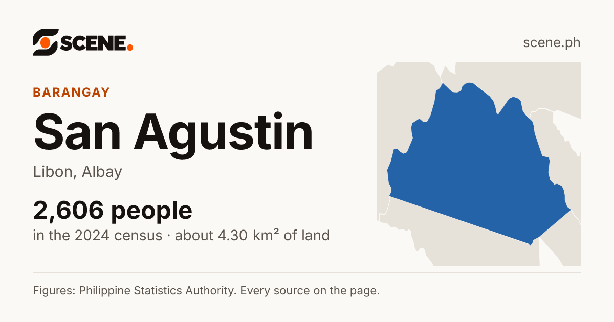 San Agustin, Libon, barangay: 2,606 people in the 2024 census