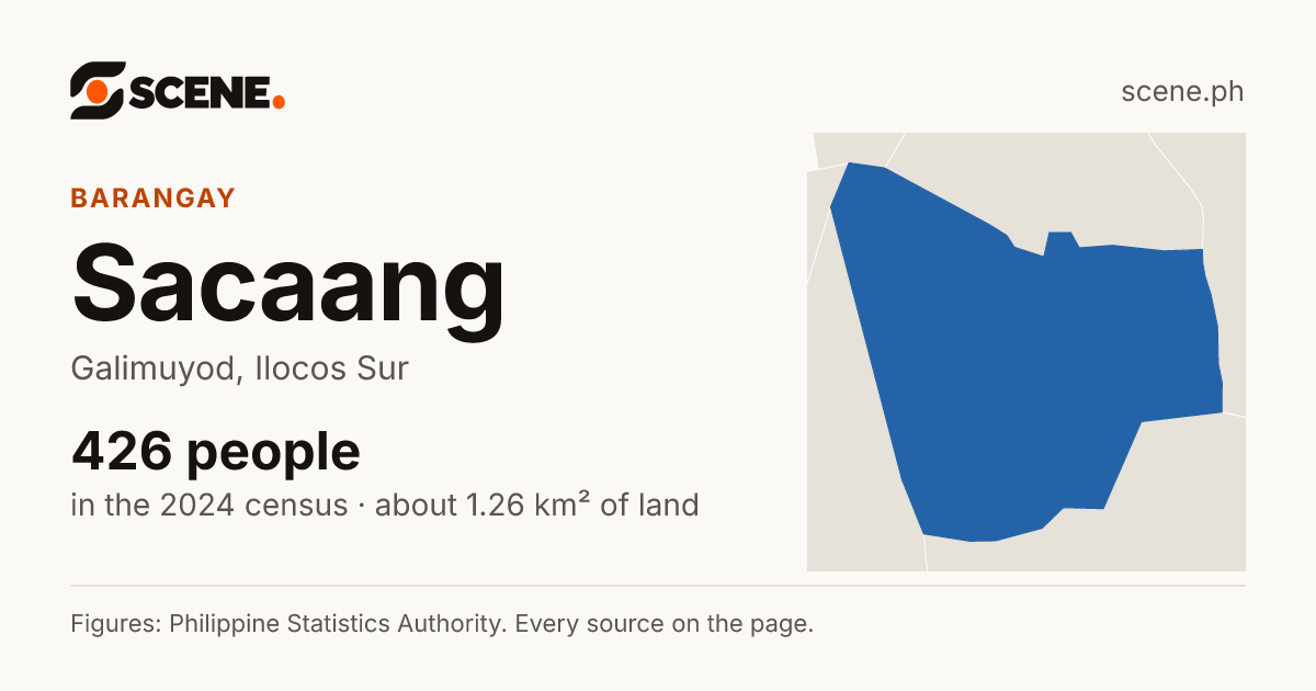 Sacaang, Galimuyod, barangay: 426 people in the 2024 census