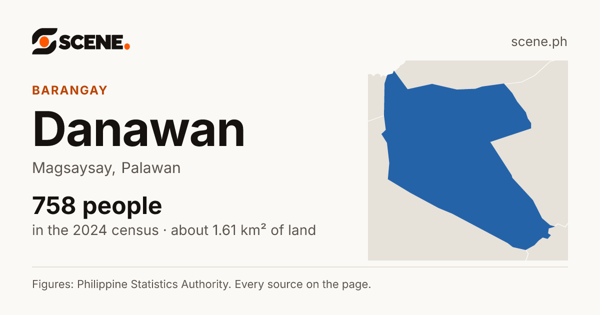 Danawan, Magsaysay, barangay: 758 people in the 2024 census