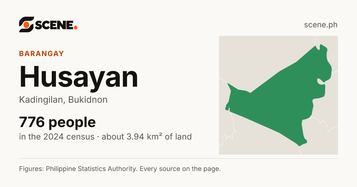 Husayan, Kadingilan, barangay: 776 people in the 2024 census
