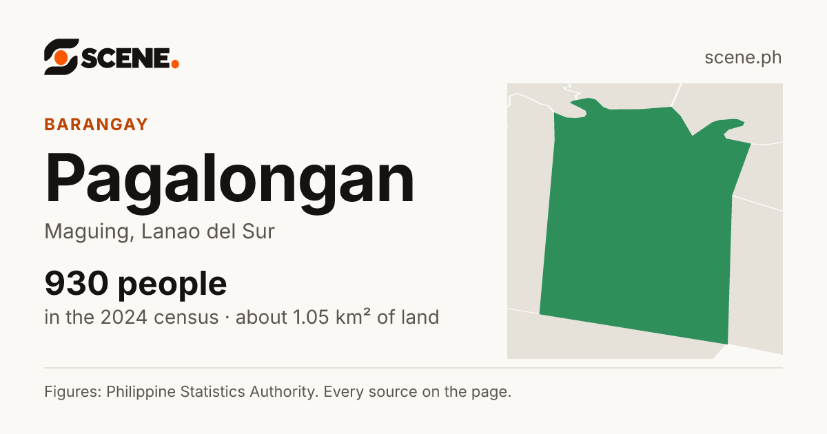 Pagalongan, Maguing, barangay: 930 people in the 2024 census