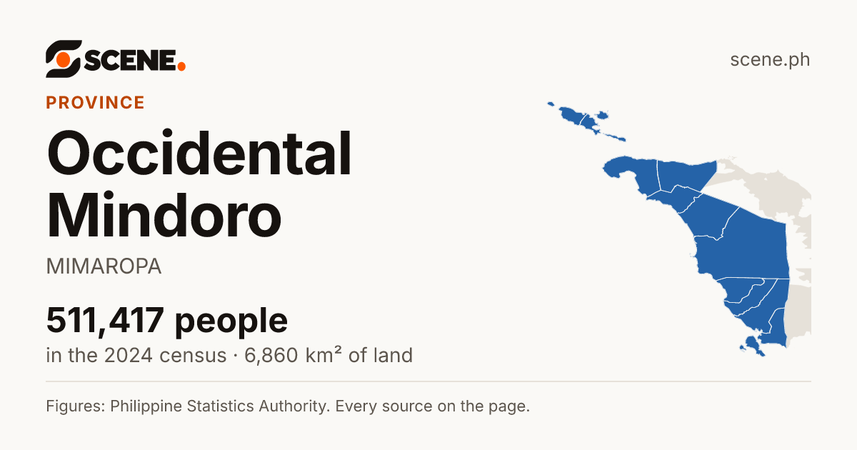 Occidental Mindoro, province: 511,417 people in the 2024 census