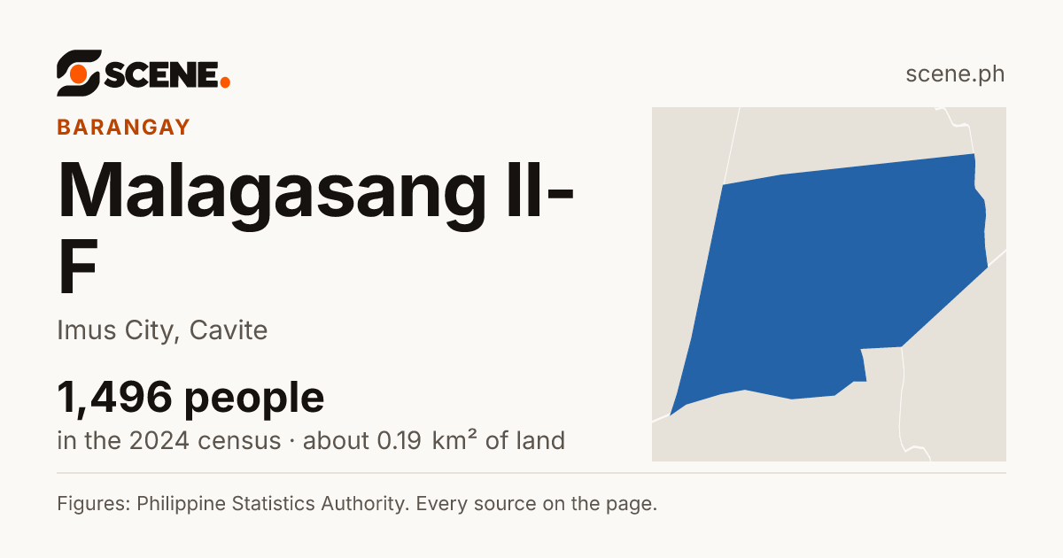 Malagasang II-F, Imus City, barangay: 1,496 people in the 2024 census