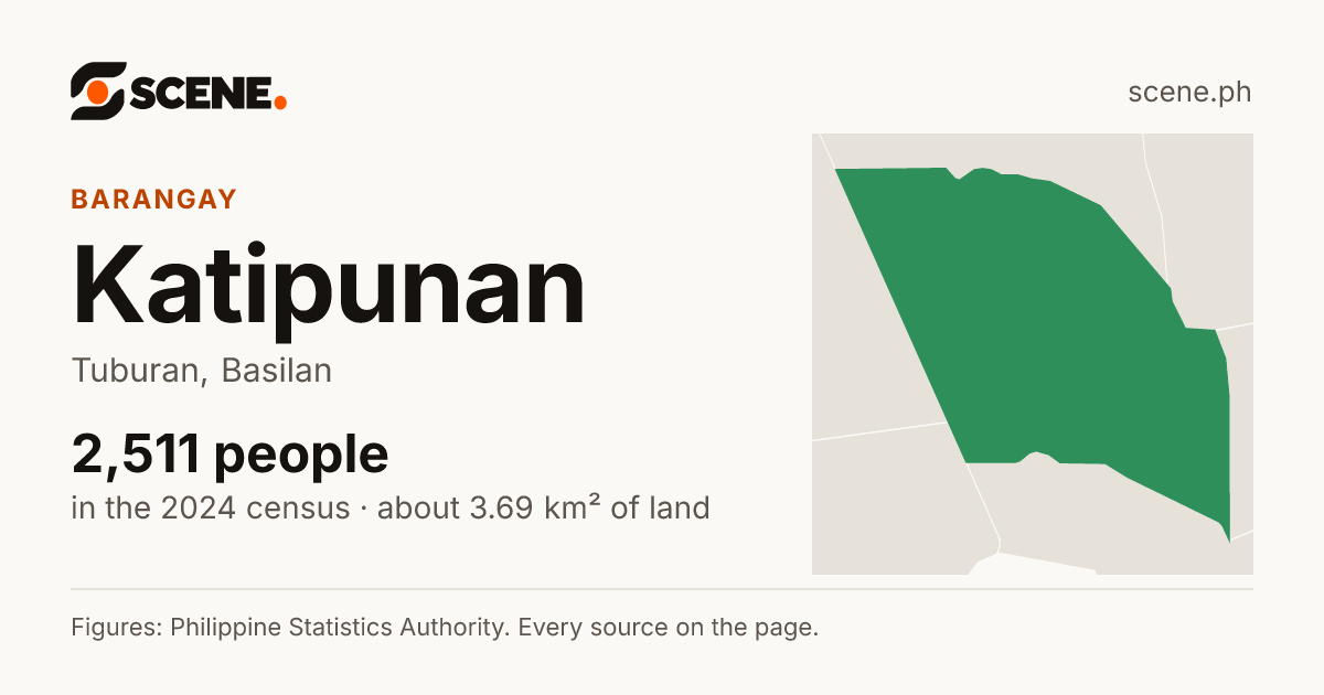 Katipunan, Tuburan, barangay: 2,511 people in the 2024 census