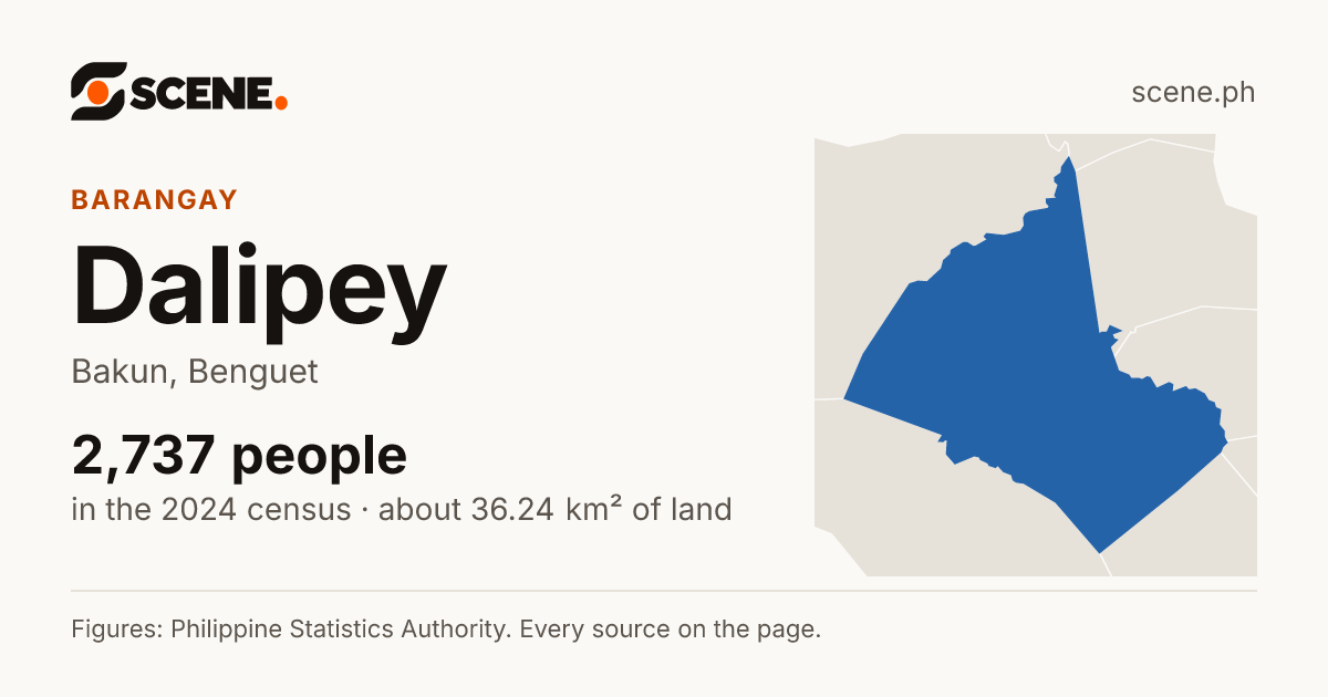 Dalipey, Bakun, barangay: 2,737 people in the 2024 census