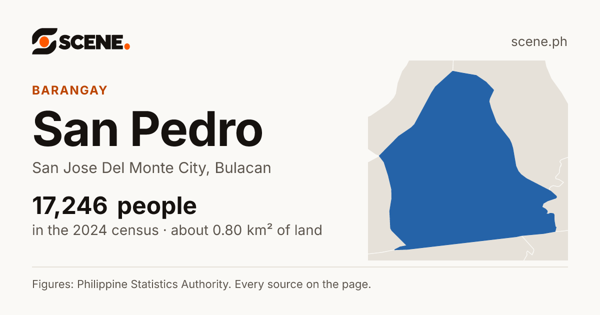 San Pedro, San Jose Del Monte City, barangay: 17,246 people in the 2024 census