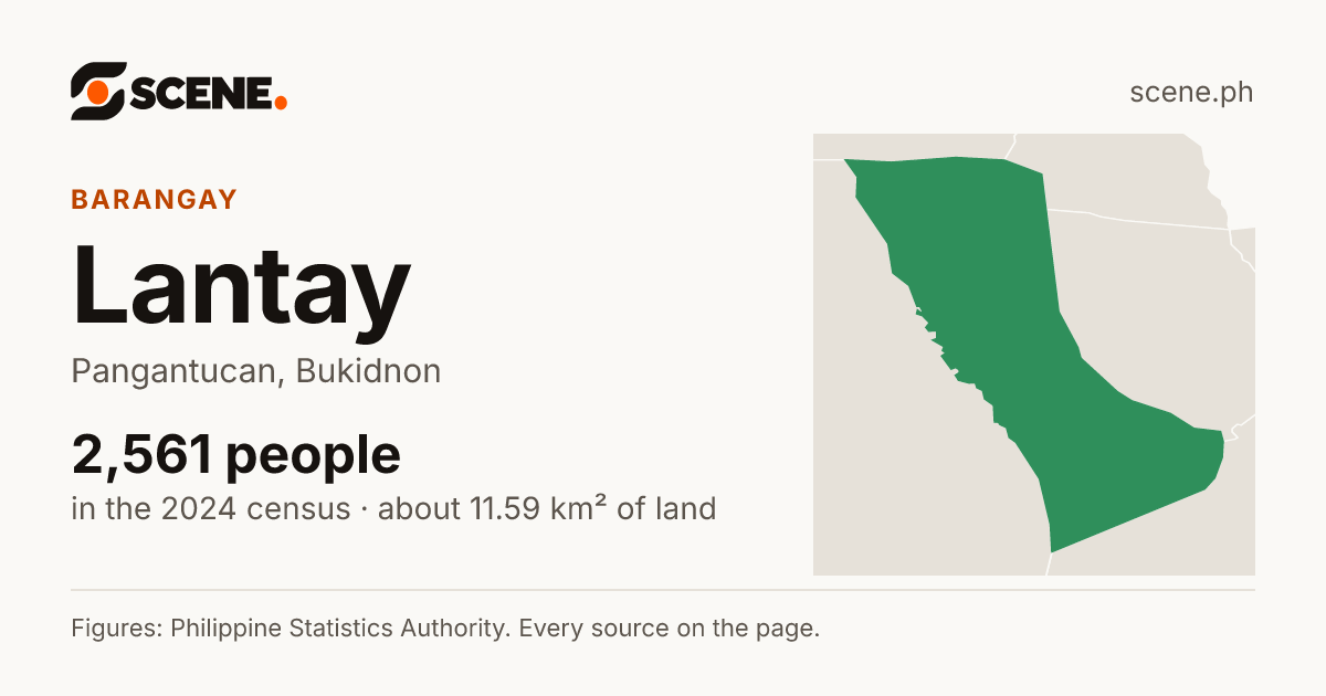 Lantay, Pangantucan, barangay: 2,561 people in the 2024 census