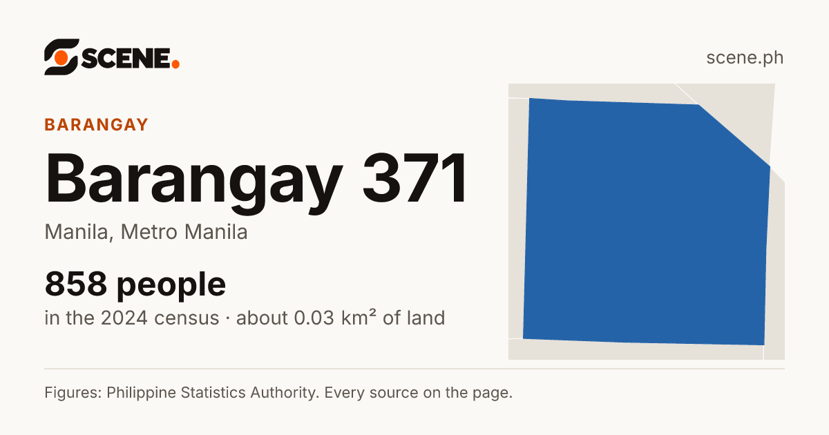 Barangay 371, Manila, barangay: 858 people in the 2024 census
