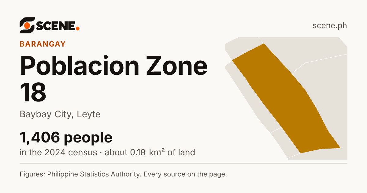 Poblacion Zone 18, Baybay City, barangay: 1,406 people in the 2024 census