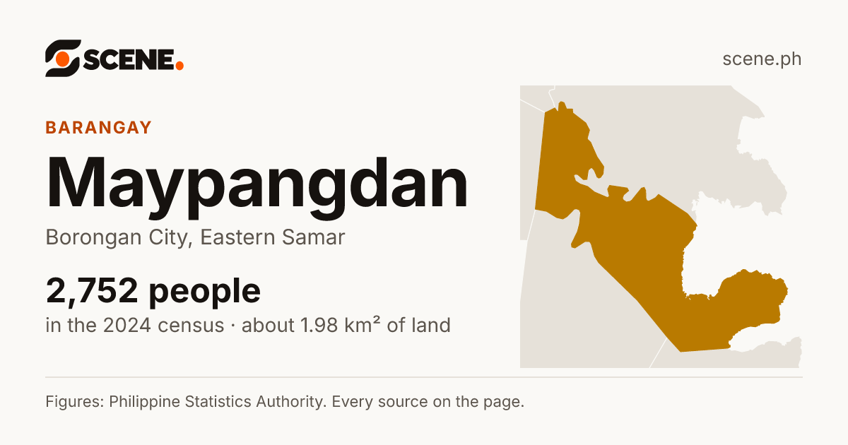 Maypangdan, Borongan City, barangay: 2,752 people in the 2024 census