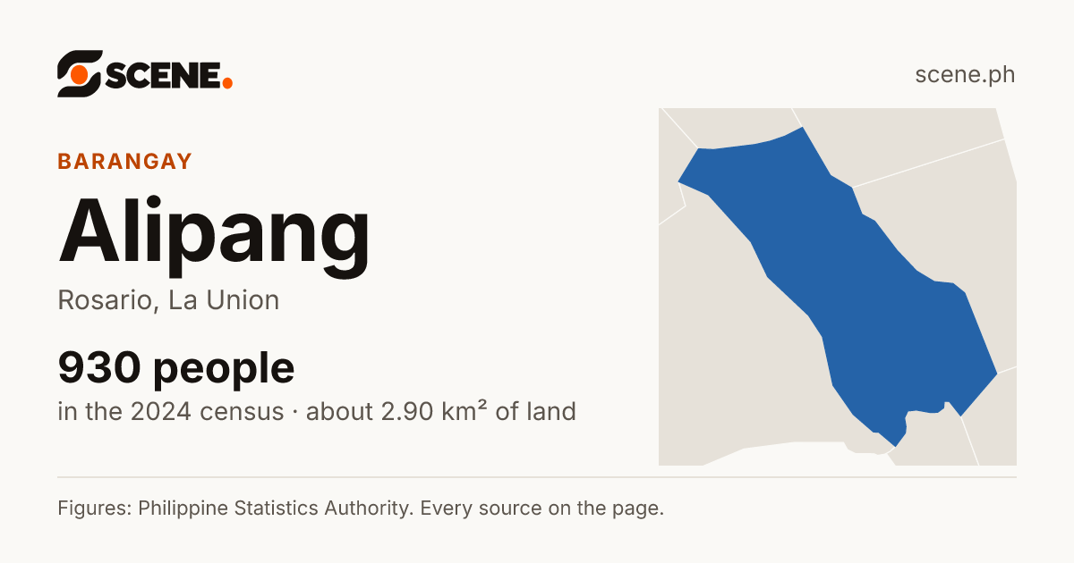 Alipang, Rosario, barangay: 930 people in the 2024 census