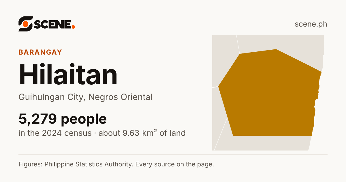 Hilaitan, Guihulngan City, barangay: 5,279 people in the 2024 census