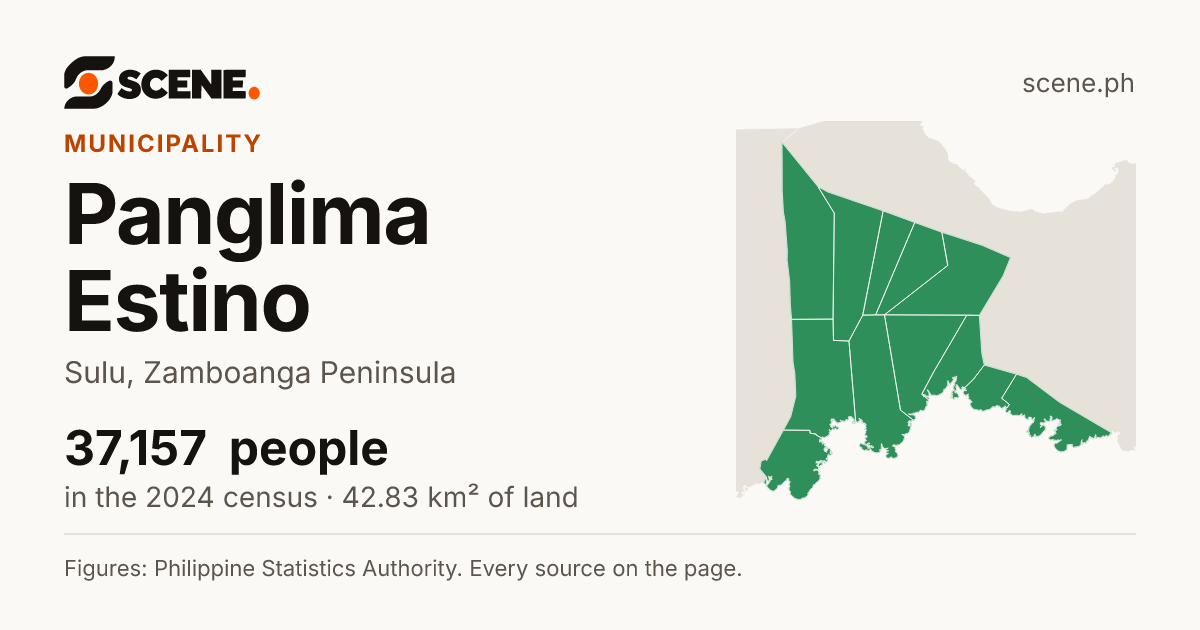 Panglima Estino, Sulu, municipality: 37,157 people in the 2024 census