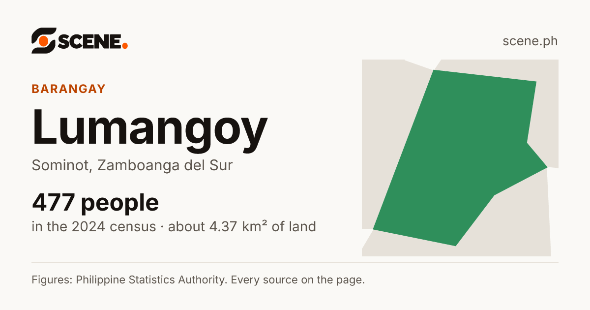 Lumangoy, Sominot, barangay: 477 people in the 2024 census