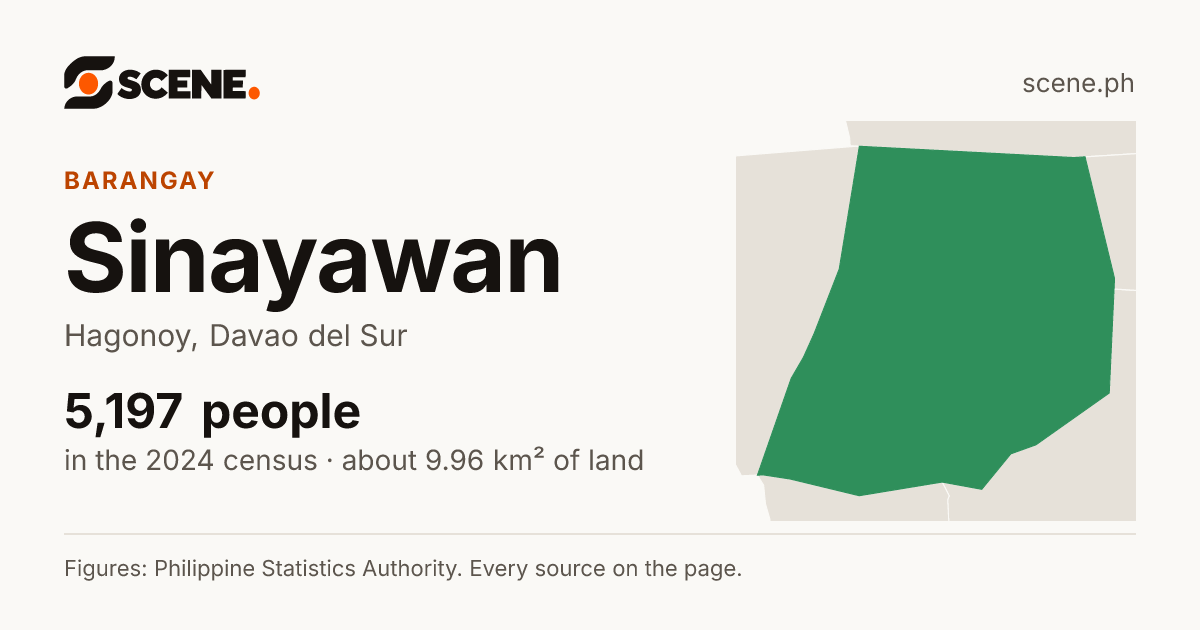 Sinayawan, Hagonoy, barangay: 5,197 people in the 2024 census