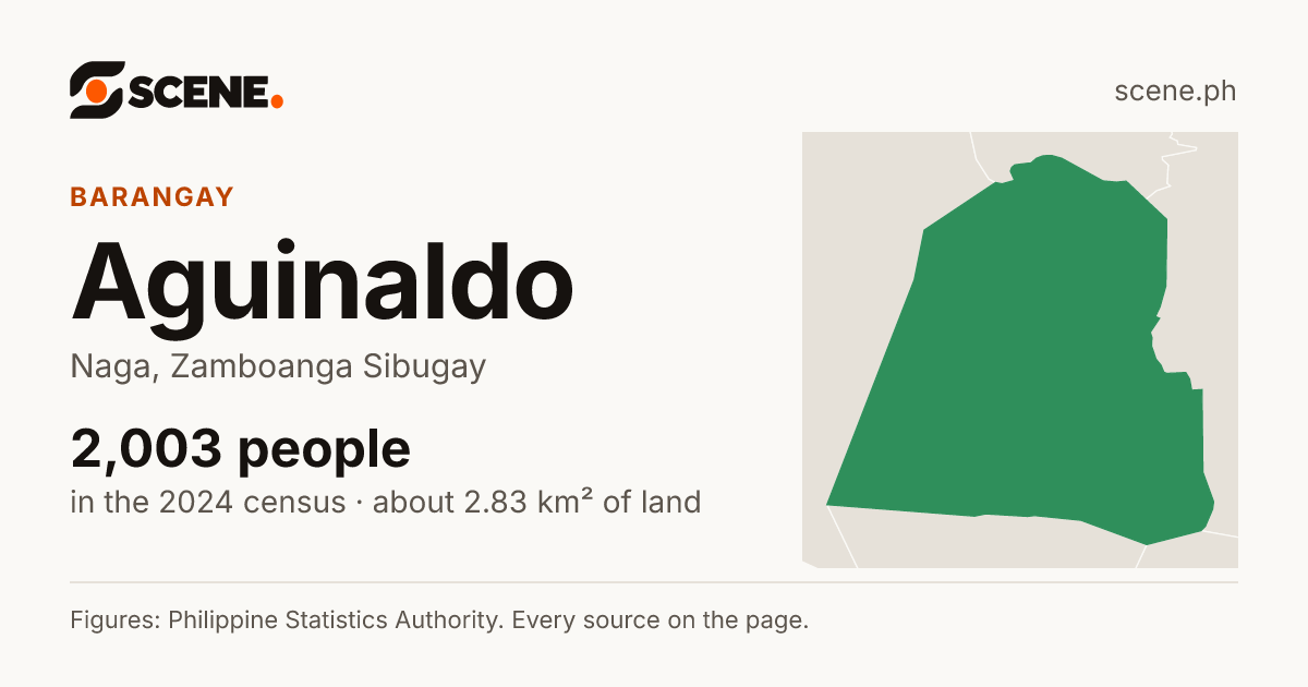 Aguinaldo, Naga, barangay: 2,003 people in the 2024 census