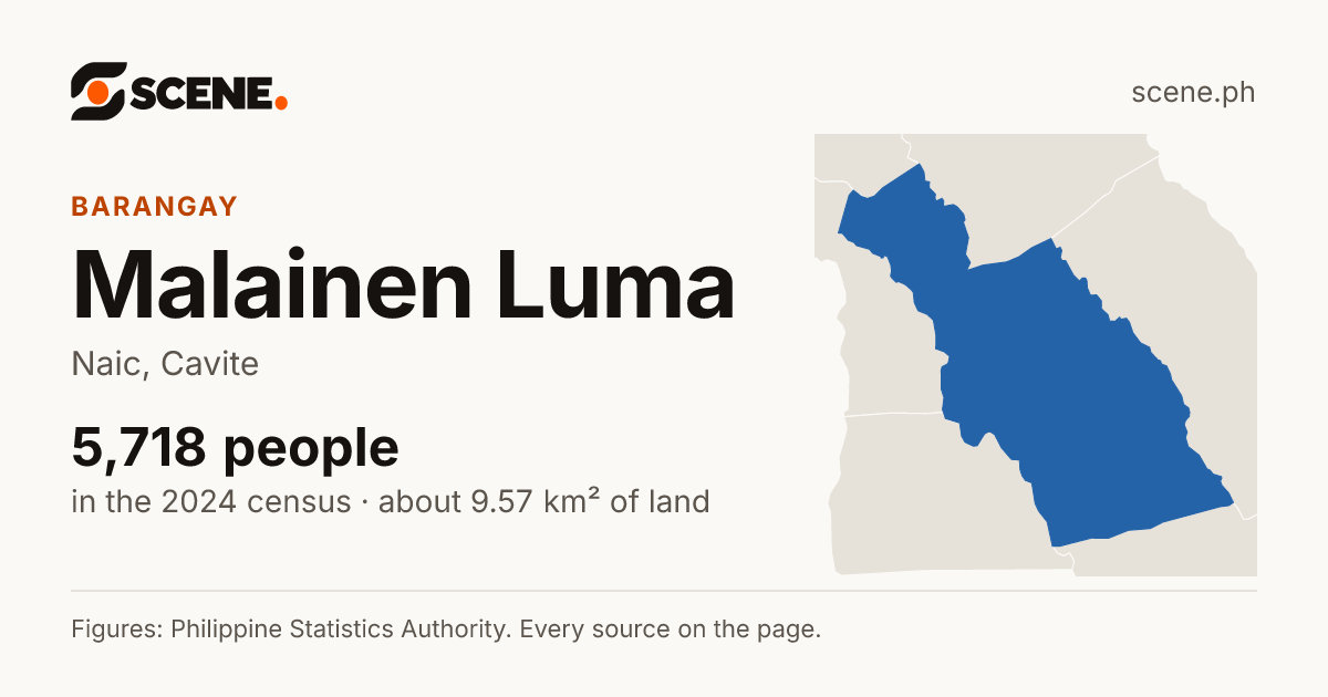 Malainen Luma, Naic, barangay: 5,718 people in the 2024 census