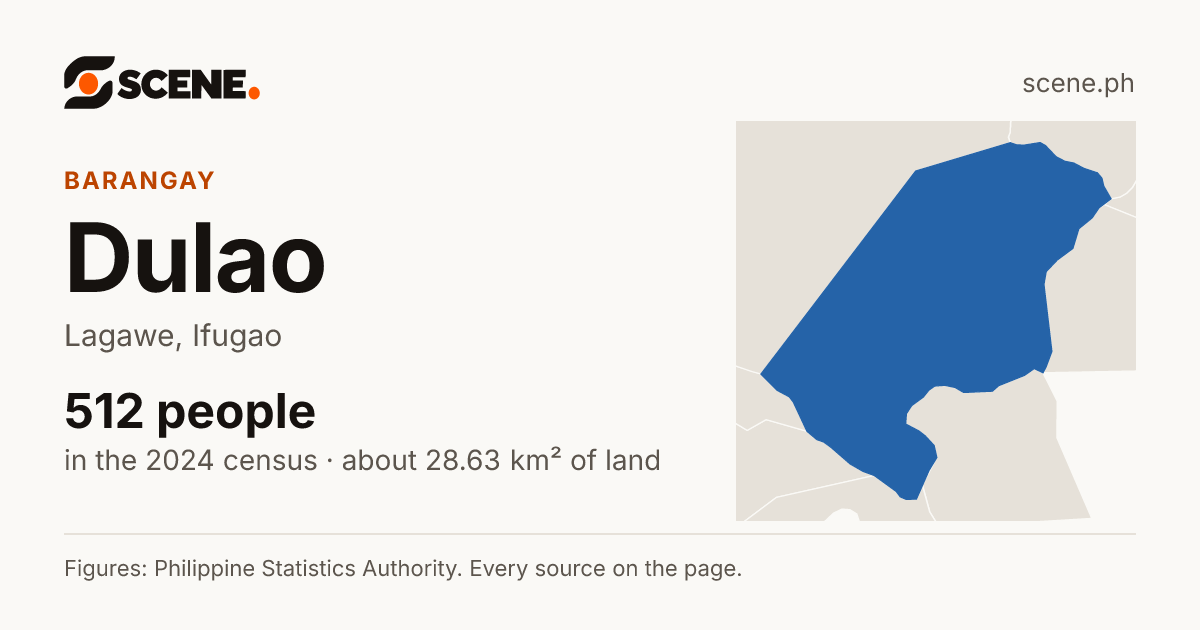 Dulao, Lagawe, barangay: 512 people in the 2024 census