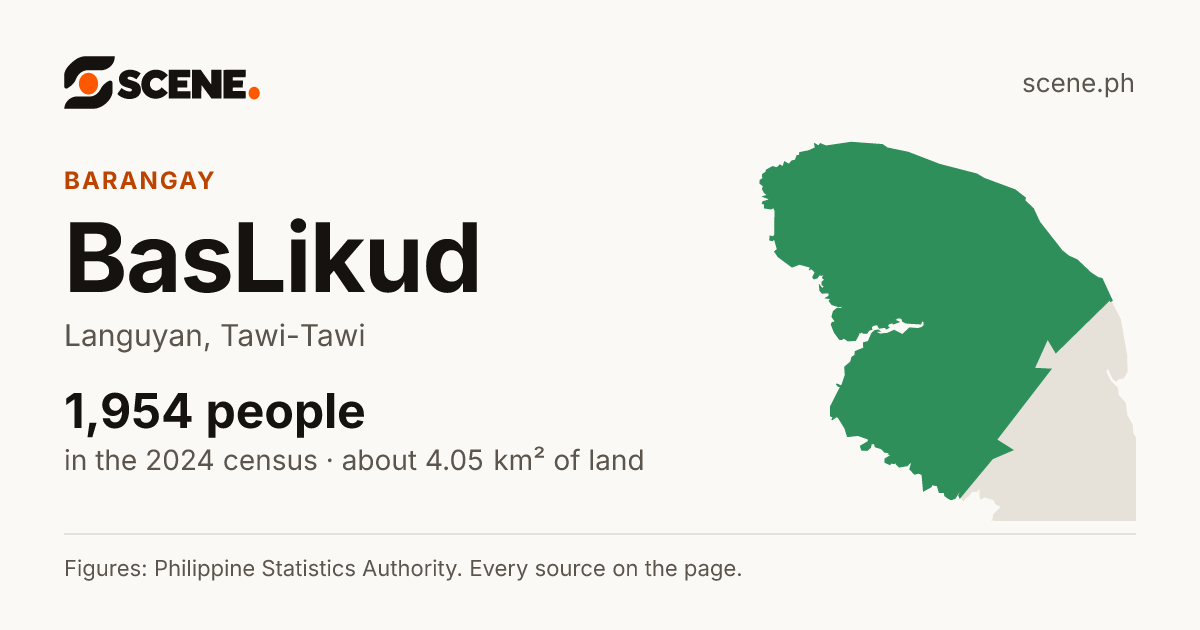 BasLikud, Languyan, barangay: 1,954 people in the 2024 census