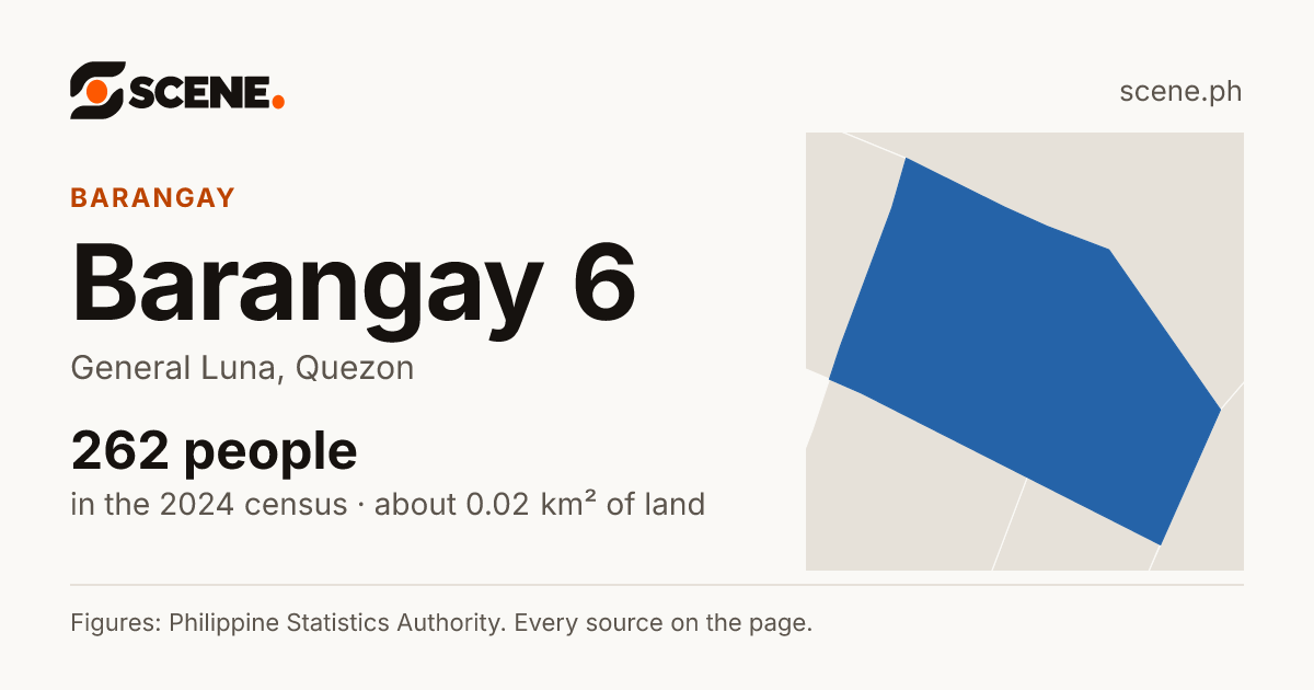 Barangay 6, General Luna, barangay: 262 people in the 2024 census