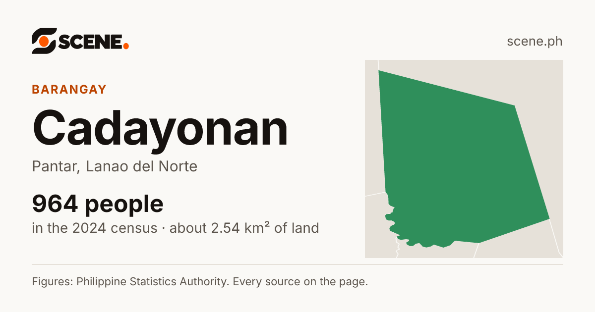 Cadayonan, Pantar, barangay: 964 people in the 2024 census