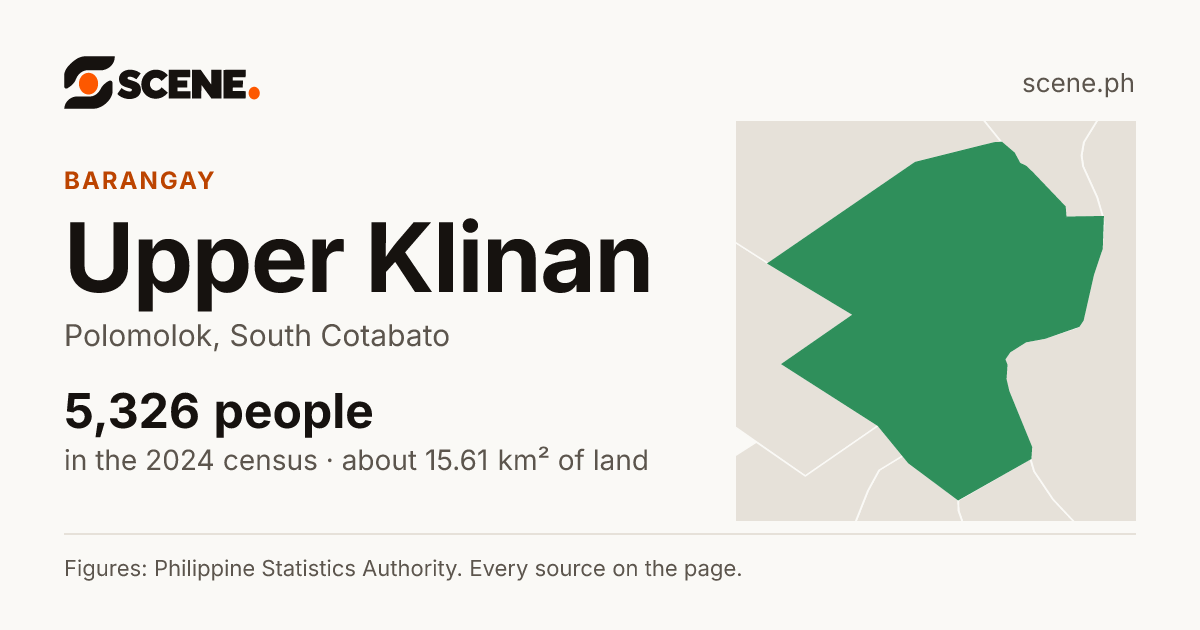 Upper Klinan, Polomolok, barangay: 5,326 people in the 2024 census