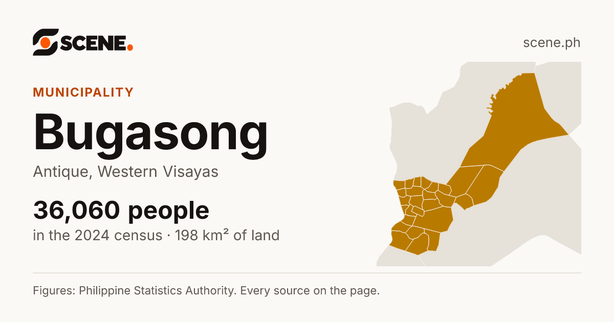 Bugasong, Antique, municipality: 36,060 people in the 2024 census