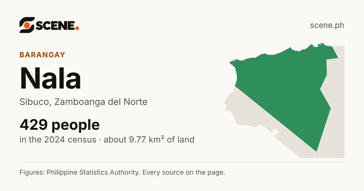 Nala, Sibuco, barangay: 429 people in the 2024 census