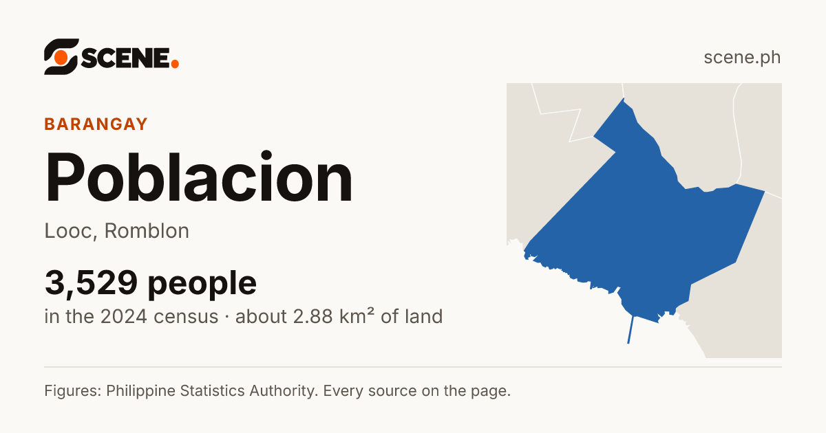Poblacion, Looc, barangay: 3,529 people in the 2024 census