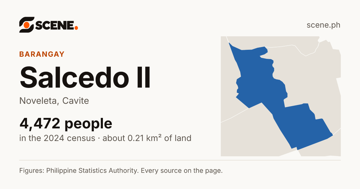 Salcedo II, Noveleta, barangay: 4,472 people in the 2024 census