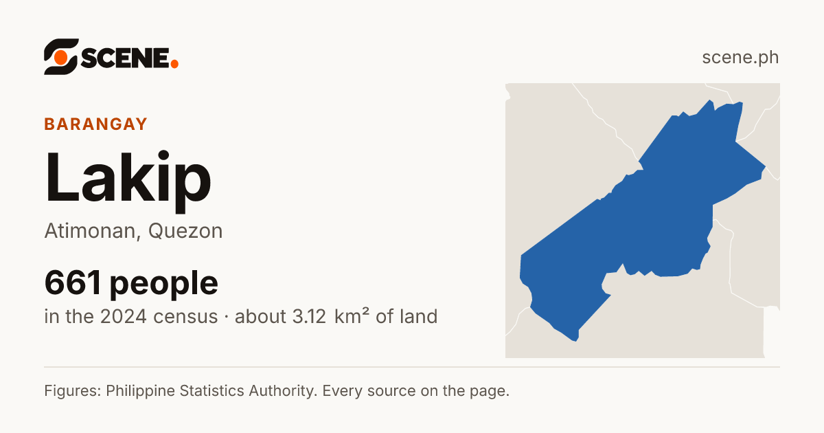 Lakip, Atimonan, barangay: 661 people in the 2024 census